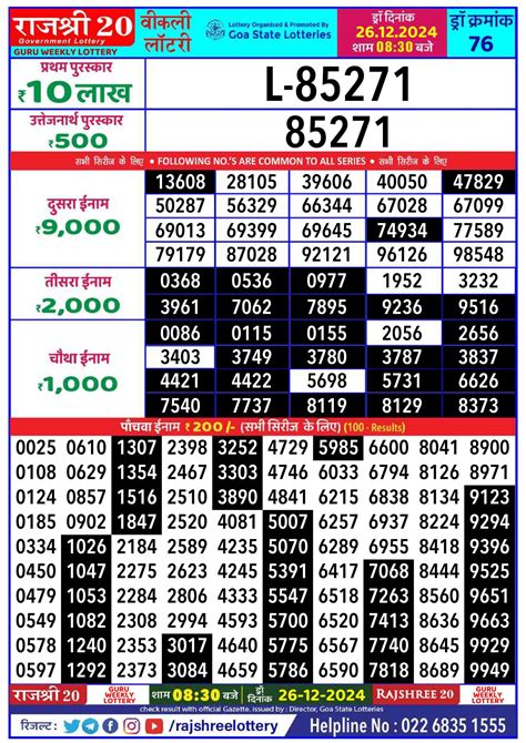 Rajshree 20 ravi weekly lottery 8.30pm result 26 may 2024.